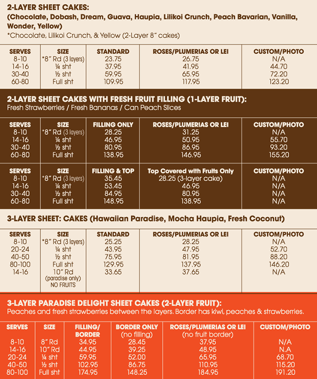 Custom Cakes Pricing